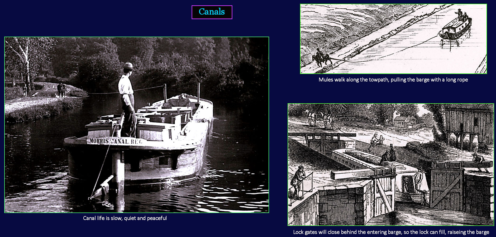 Canal transportation, 1830